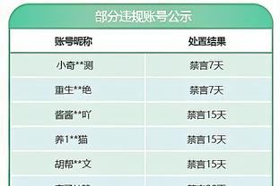 内维尔：曼城本赛季一直低于标准，但哈兰德和德布劳内能带来不同